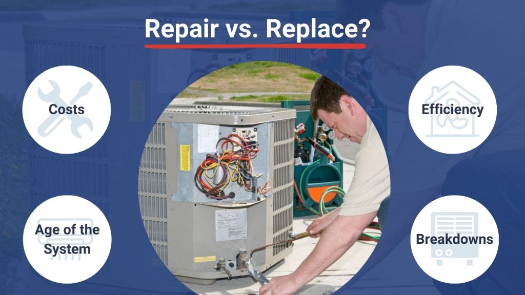 Repair Vs Replace When Is It Time to Say Goodbye to That Old AC System