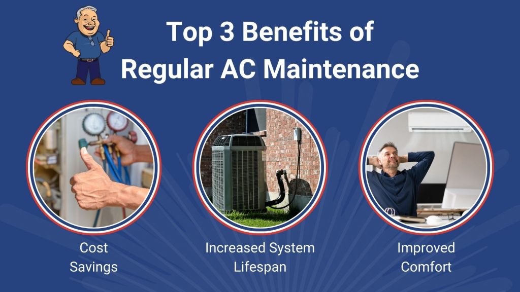 Benefits of Regular AC Maintenance and Our EliteCare Club