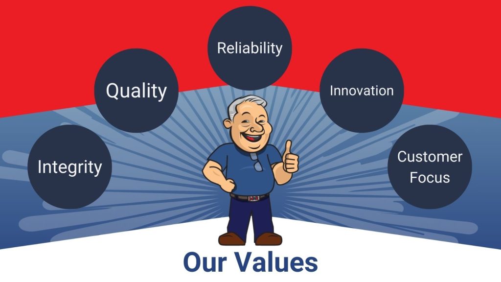 Our Values