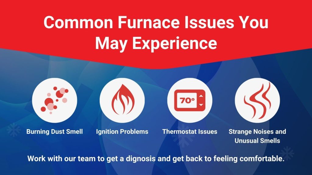 Red and blue graphic that reads: "Common furnace issues you may experience: burning dust smell, ignition problems, thermostat issues, strange noises and unusual smells. Work with our team to get a diagnosis and get back to feeling comfortable."