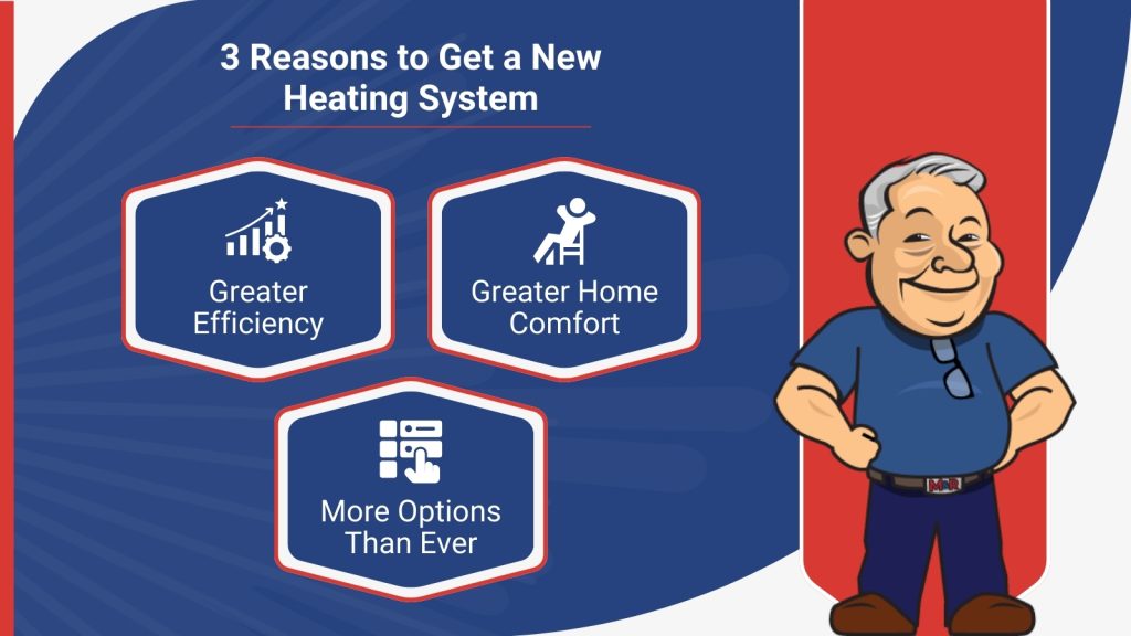 Three Reasons to Invest in a New Heating System